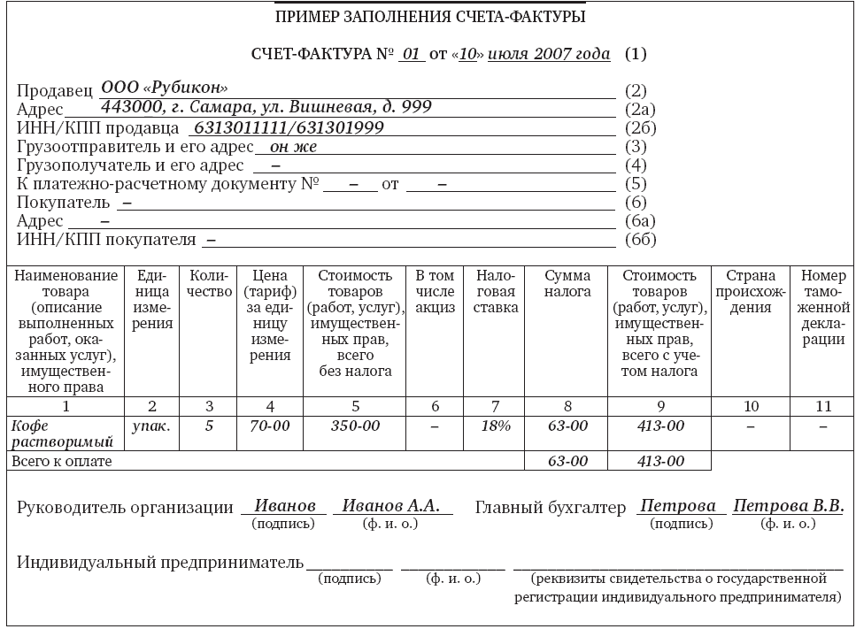 Оформление счет фактуры как налоговый агент на новогодние подарки сотрудникам понял, что