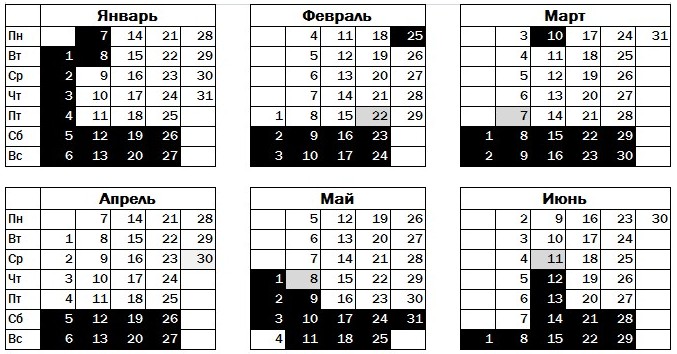 Производственный календарь на 2008 год