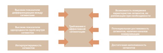 ����������� (529x174 �����, 16.09 ��)