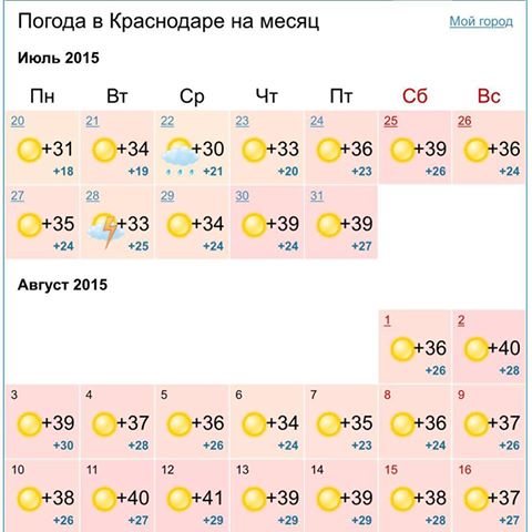 Погода в краснодаре на май 2024 года