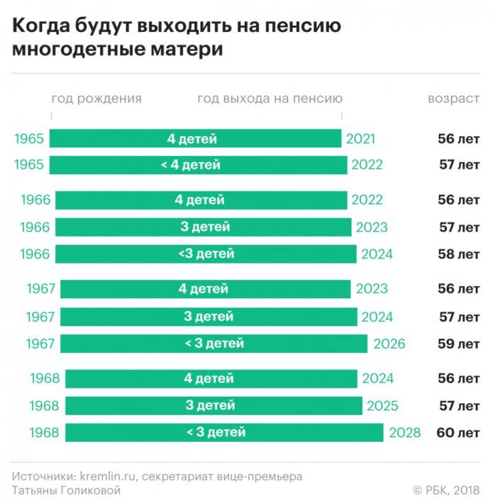 Открыть оригинал изображения (945x961, 369.44 Кб)