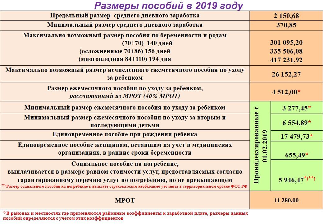 Открыть оригинал изображения (1040x720, 0.8 Мб)