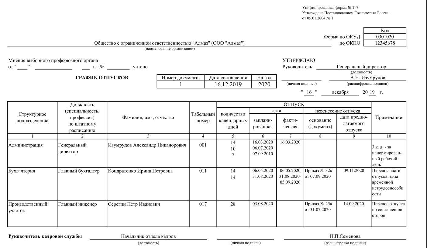 Форма графика отпусков. График отпусков на 2020 год образец. График отпусков 2022 форма. Образец Графика отпусков на 2021 год. Форма Графика отпусков унифицированная форма т-7.