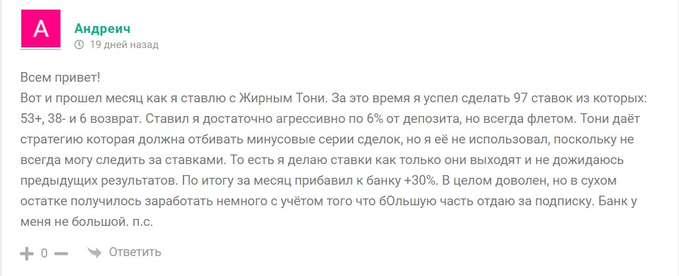 Отзывы о ставках с канала Телеграм Жирный каппер на сайте Kaper.pro